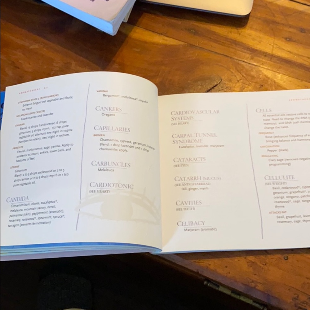 Aromatherapy Books - Picture 7 of 8